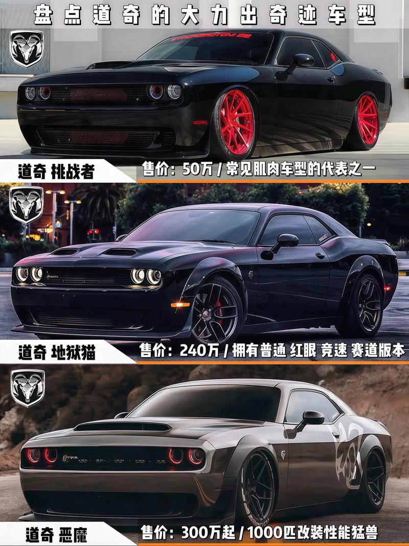 道奇挑战者2023款落地价 2020款道奇挑战者价格