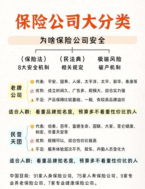 车险哪几家保险公司比较好/车险哪几家保险公司比较好些