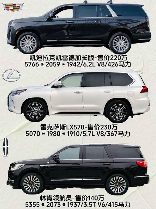 顶级suv排行榜前十名,顶级suv推荐