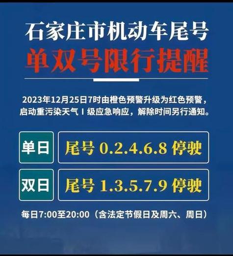 石家庄限号2024今日限行,石家庄限号今天限几