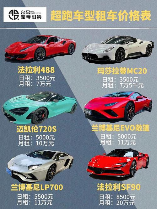 【法拉利跑车488价格,法拉利488报价】