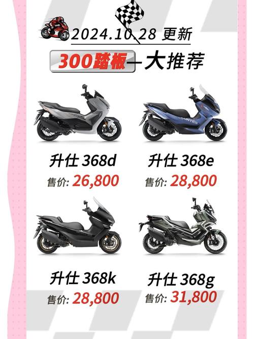 十大踏板摩托车排行榜,踏板车销量第一名