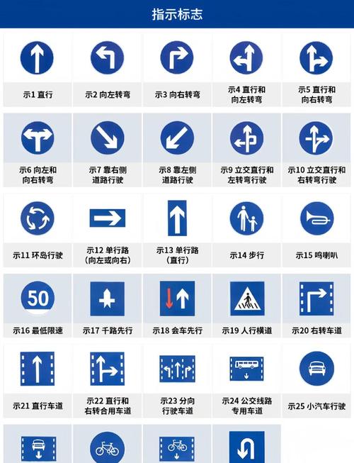 所有交通标志图片 交通标志图片打印