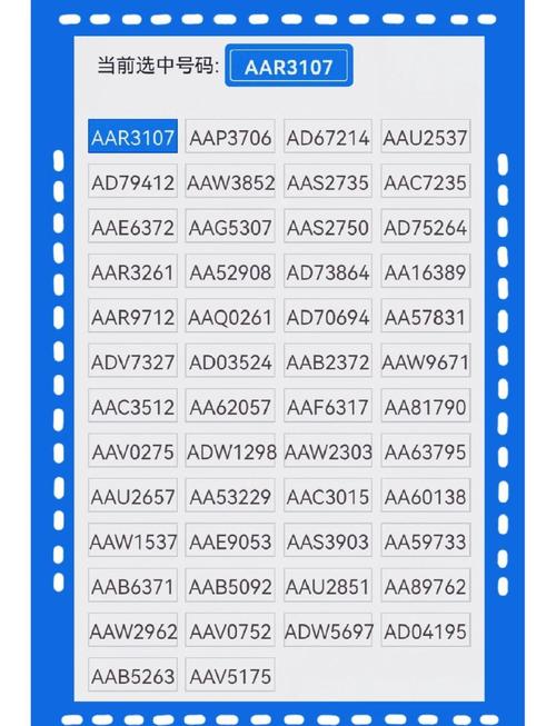 新车上牌选号,新车上牌选号可以选几次