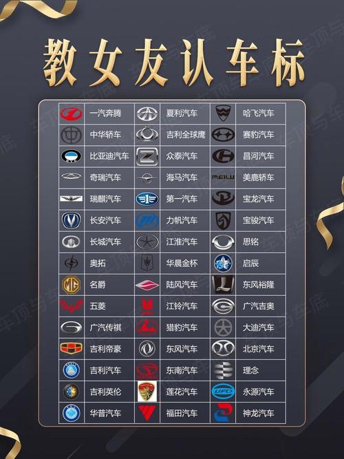 【车标志大全及名字价格,车标志及价格 图案】