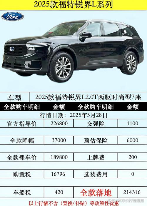 【福特越野车多少钱一辆,福特越野车型大全】