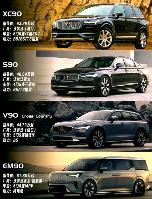 【沃尔沃怎么样,沃尔沃所有车型报价及图片】