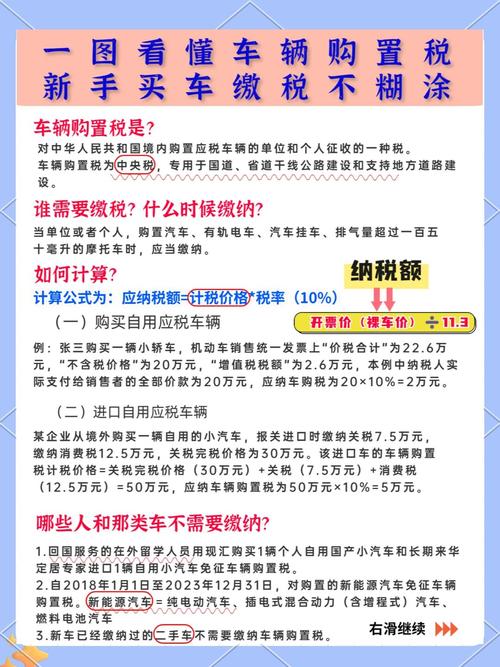 20万的车购置税是多少(20万的车购置税如何计算)