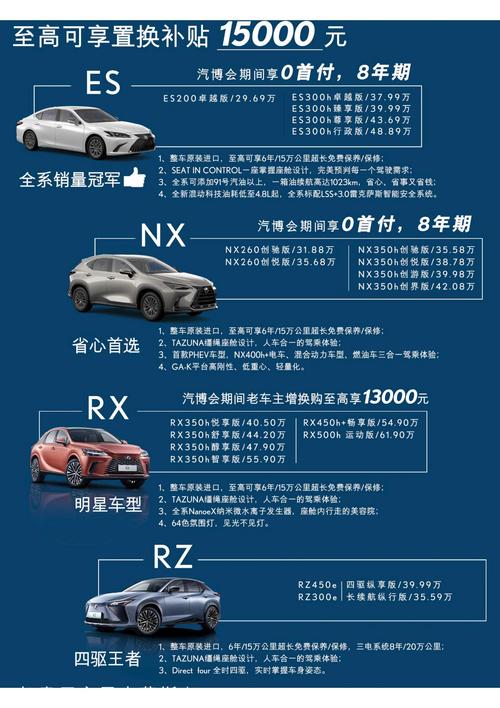 2024最新汽车报价,202l汽车报价