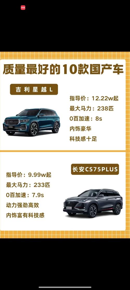 国产车哪款性价比高／国产哪个牌子的车性价比最好