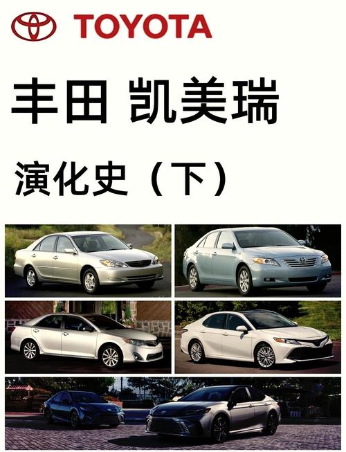 2017凯美瑞七代参数配置/2017凯美瑞七代参数配置表