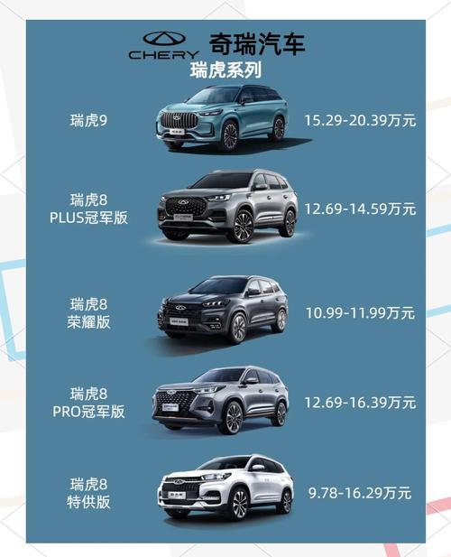 奇瑞汽车怎么样值得买吗/买奇瑞的10大忠告