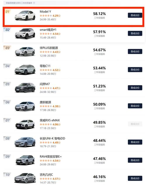 奔驰梅赛德斯大概多少钱(奔驰汽车梅赛德斯多少钱)