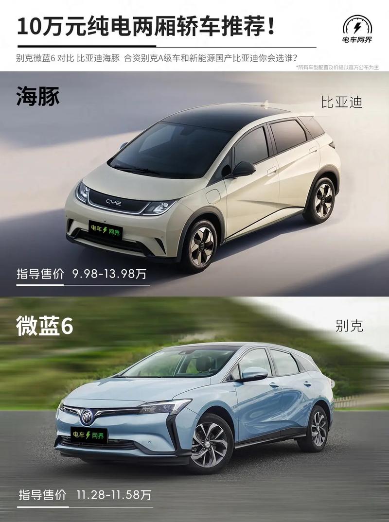 紧凑型两厢车排行榜,紧凑级两厢车