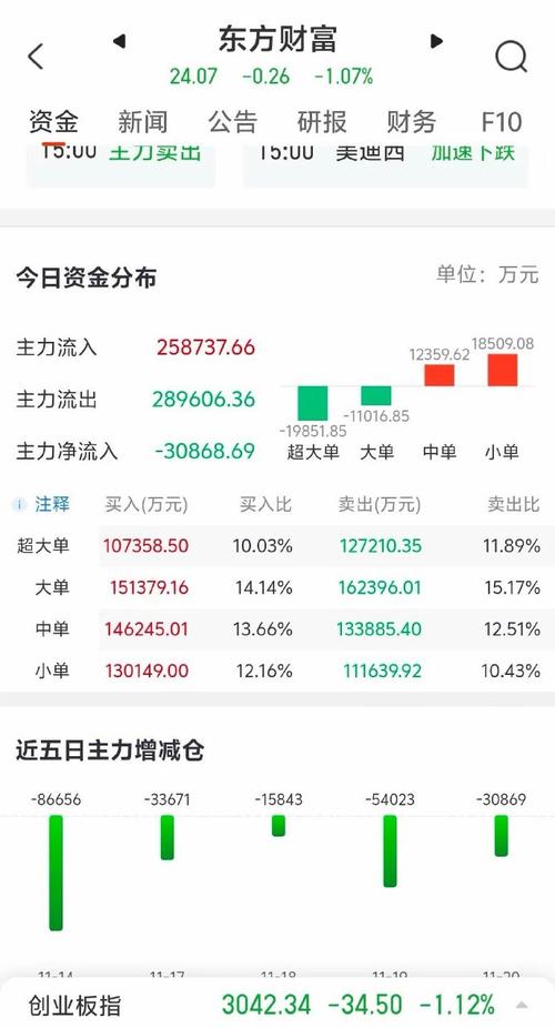 金杯汽车股吧东方财富(金杯汽车股票行情)