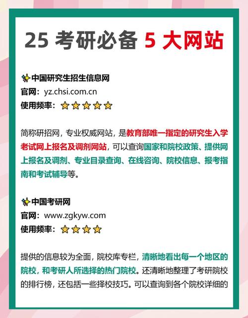 在职研究生招生信息网(研招网)(在职研究生招生报名网站)
